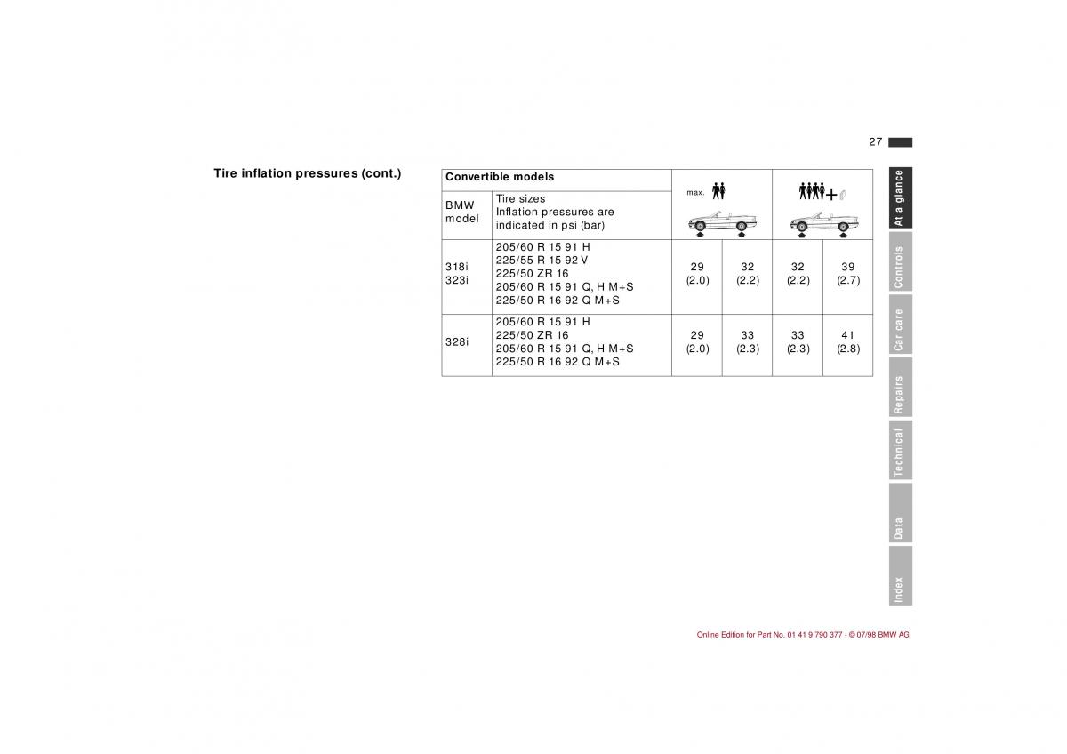 BMW 3 E36 owners manual / page 28