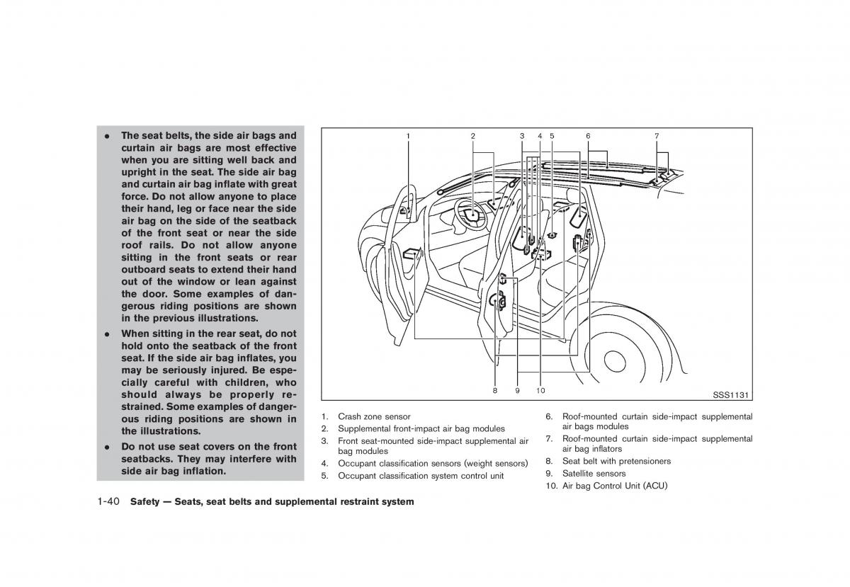 Nissan Juke owners manual / page 56