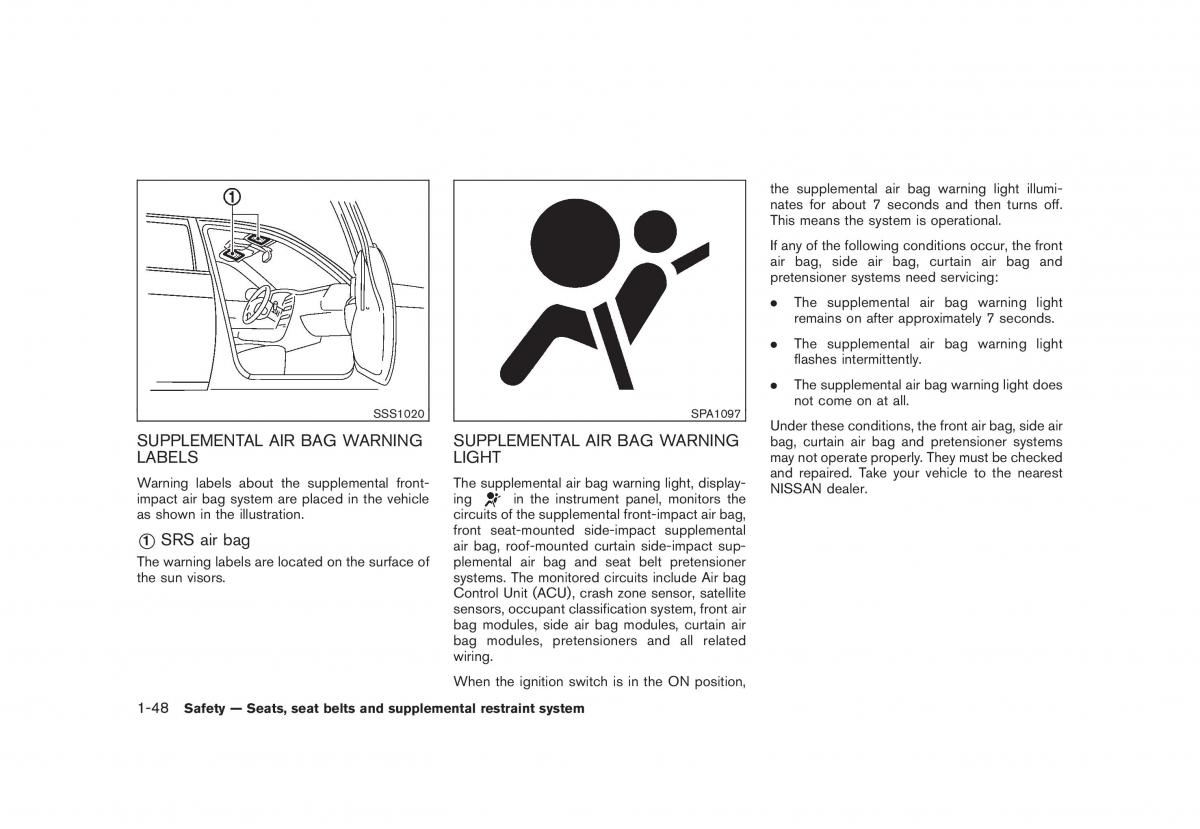 Nissan Juke owners manual / page 64