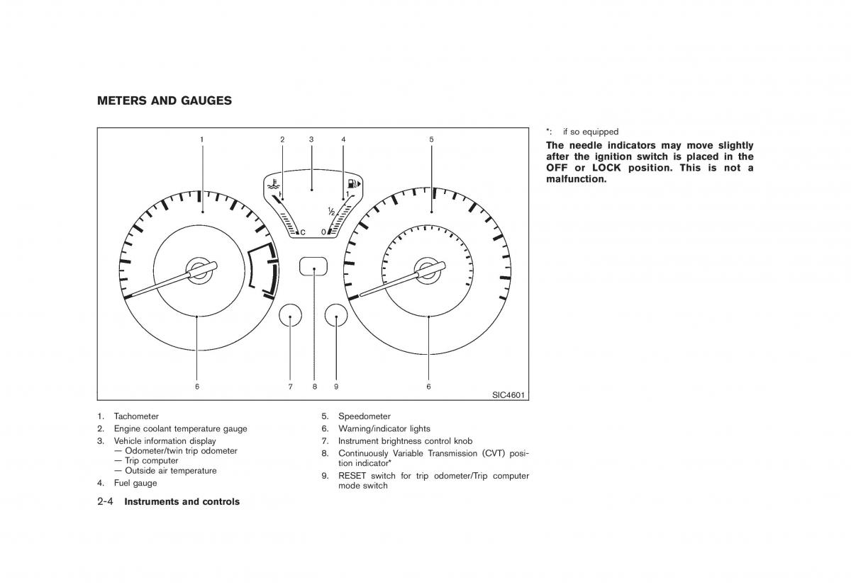 Nissan Juke owners manual / page 70