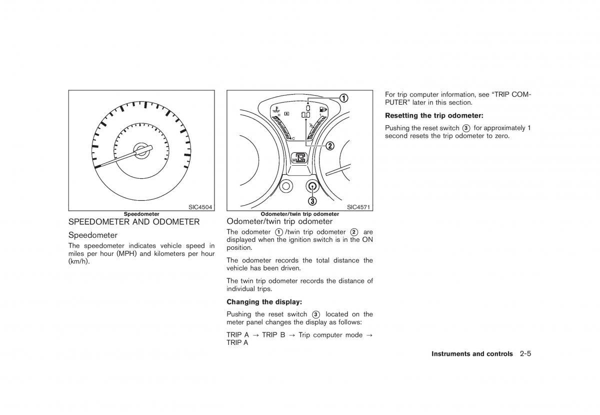 Nissan Juke owners manual / page 71