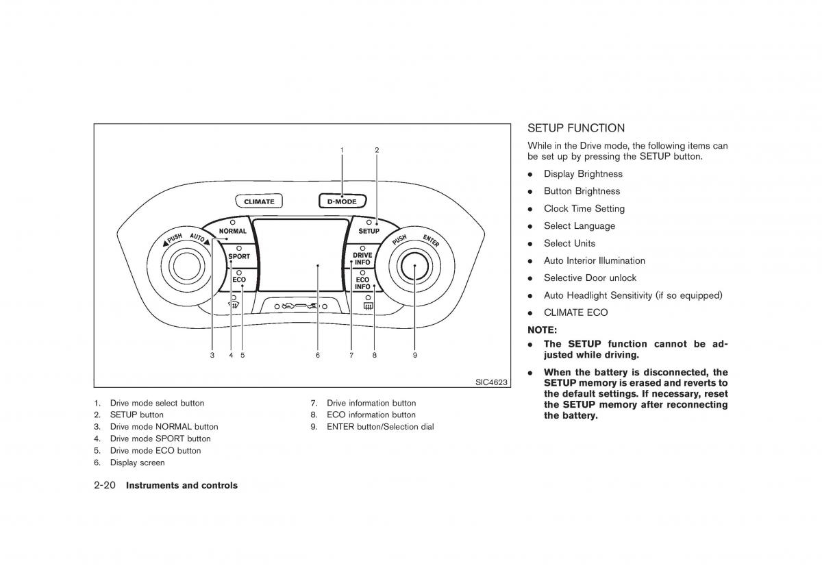 Nissan Juke owners manual / page 86