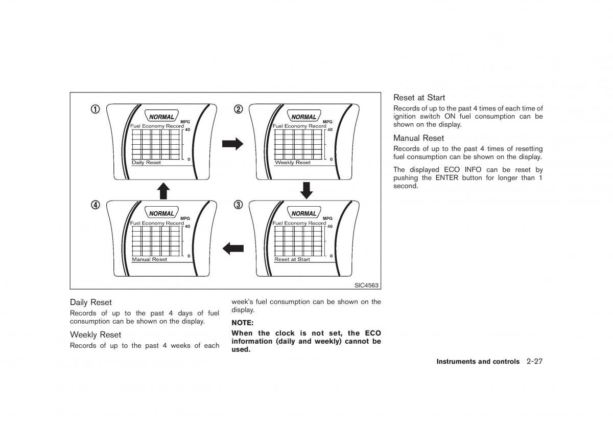 Nissan Juke owners manual / page 93