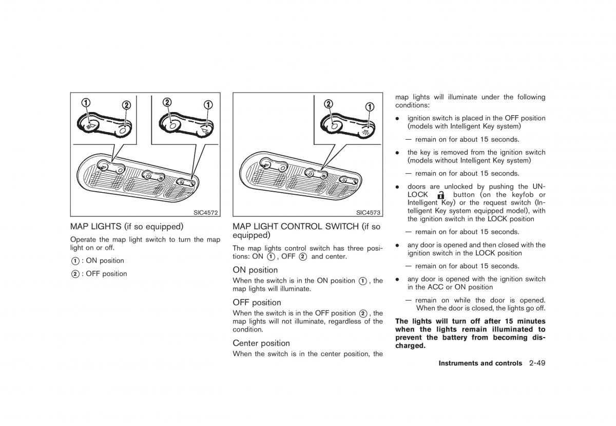 Nissan Juke owners manual / page 115