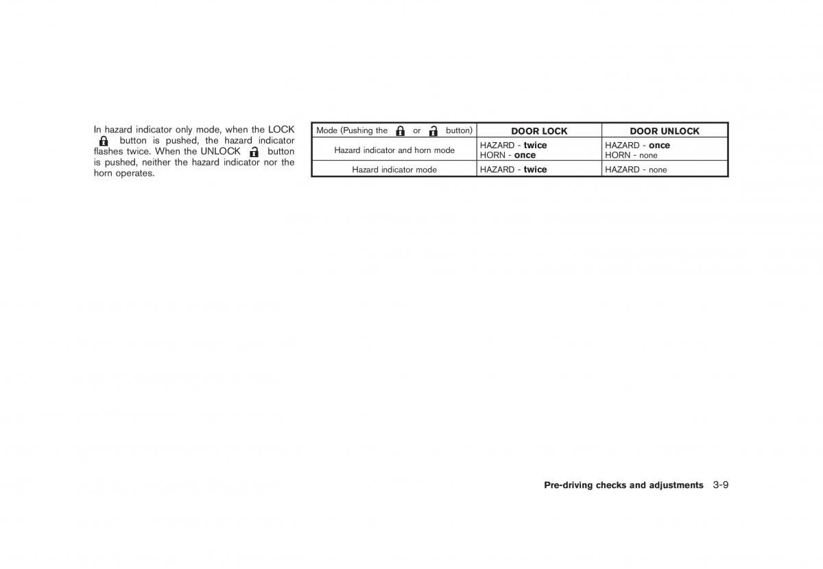 Nissan Juke owners manual / page 125