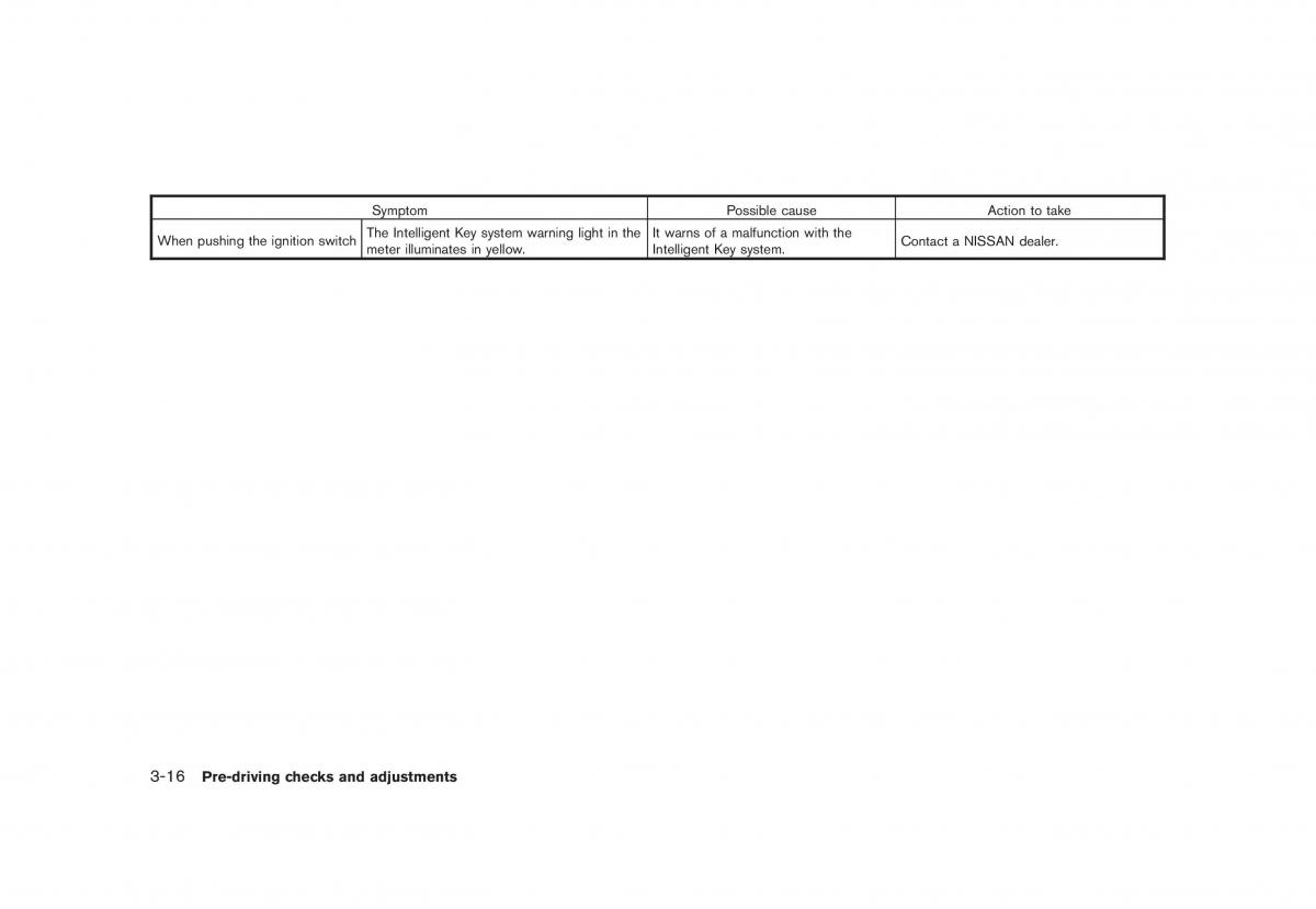 Nissan Juke owners manual / page 132