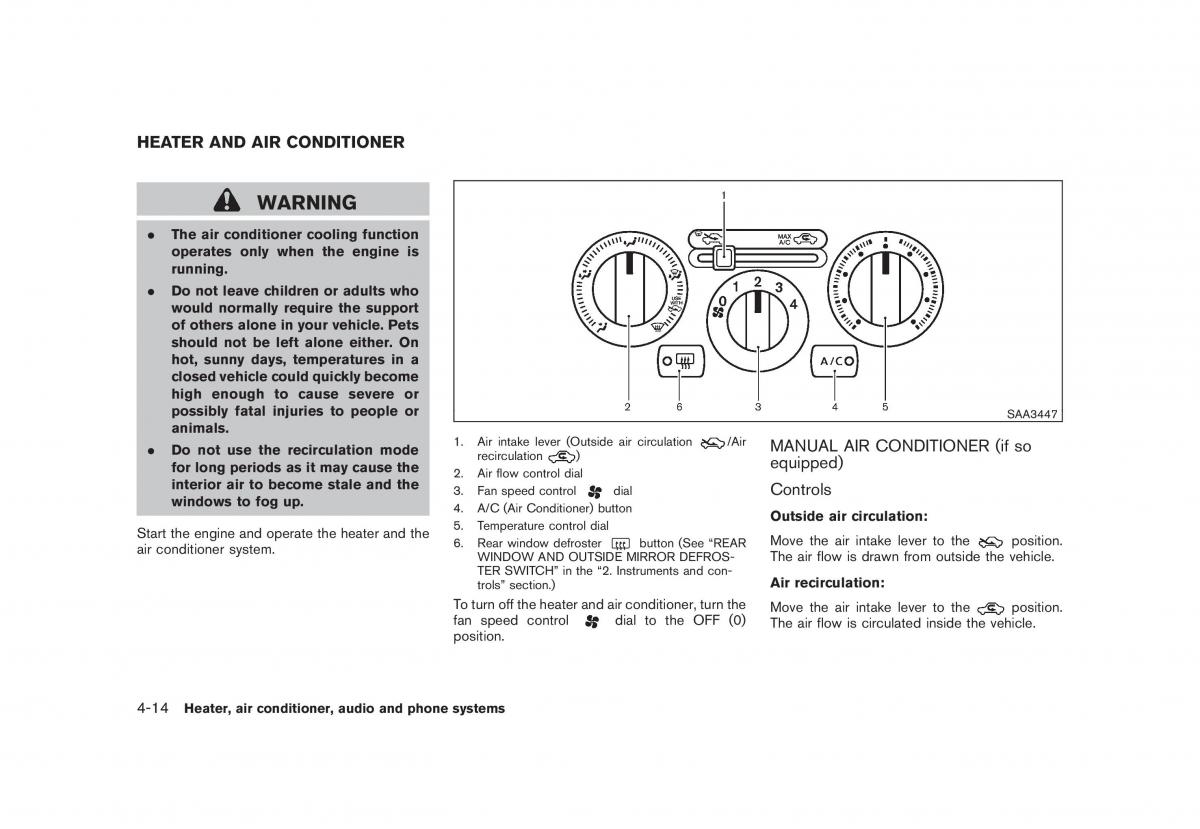 Nissan Juke owners manual / page 158