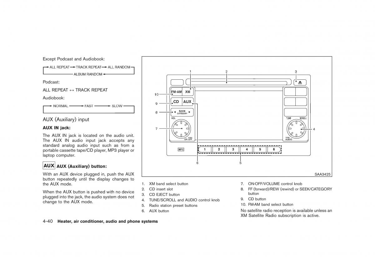 Nissan Juke owners manual / page 184