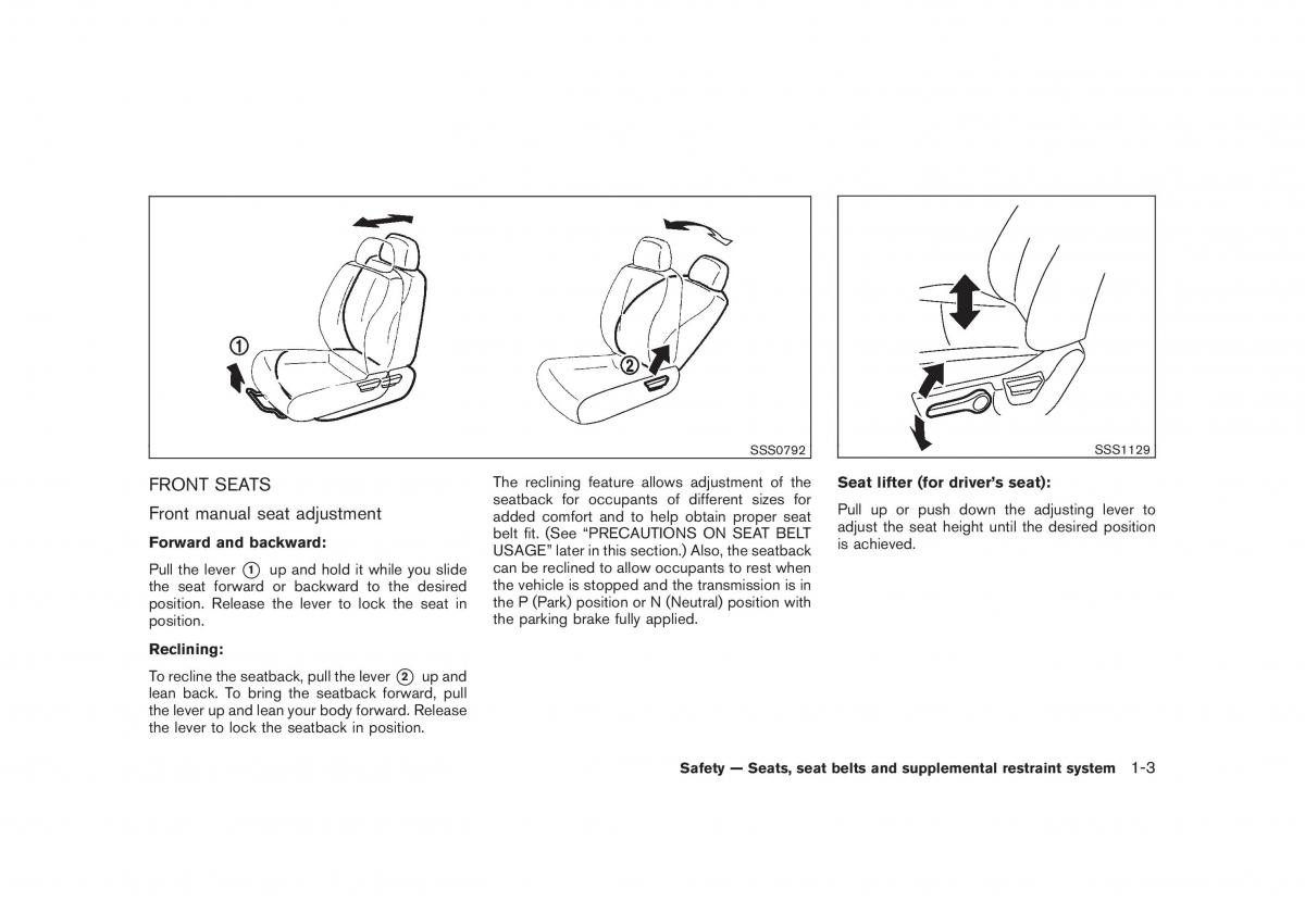 Nissan Juke owners manual / page 19