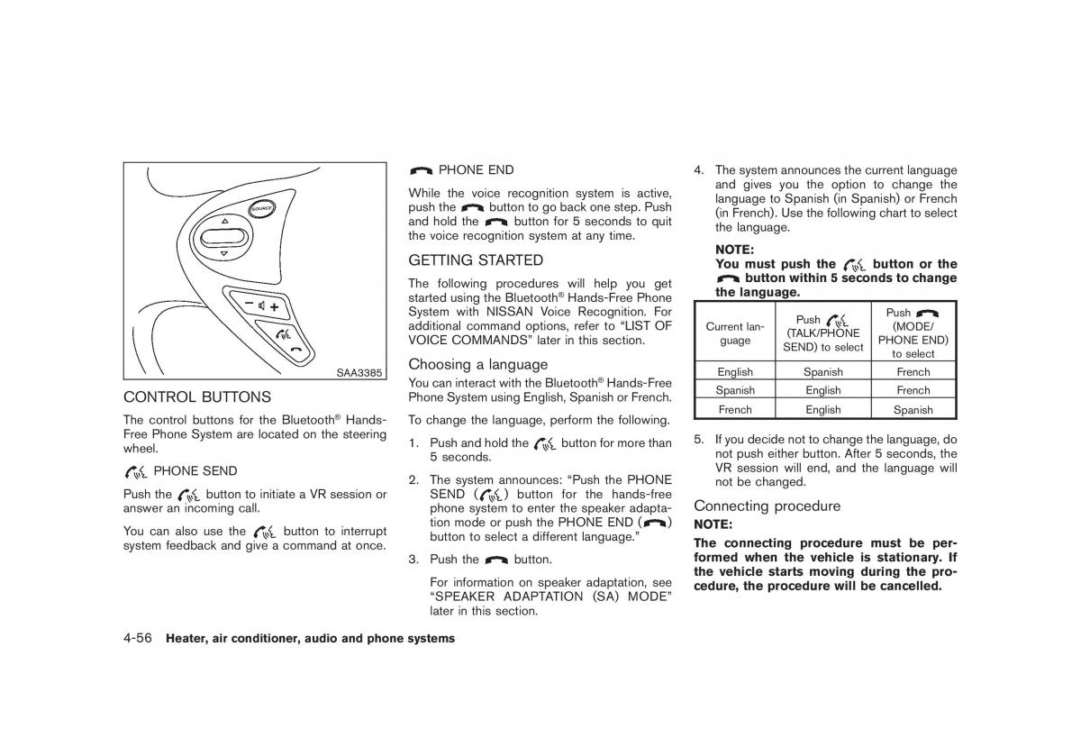 Nissan Juke owners manual / page 200