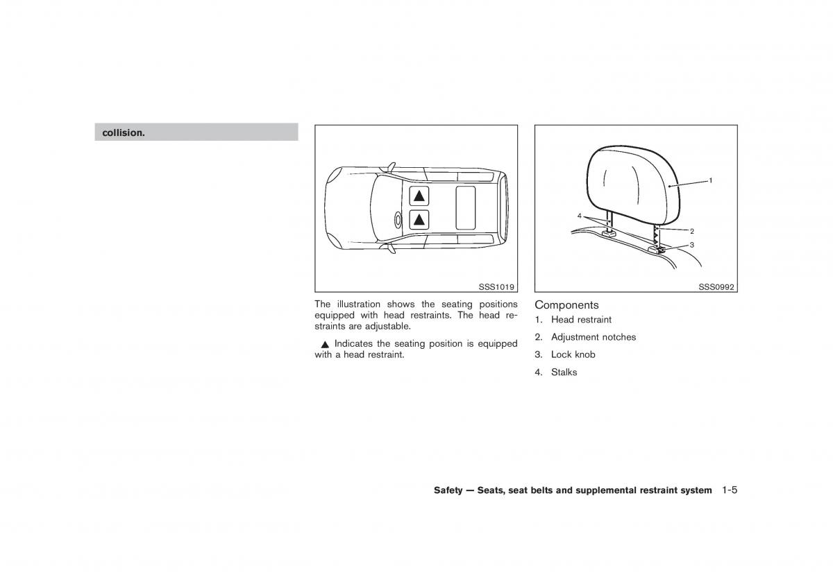 Nissan Juke owners manual / page 21