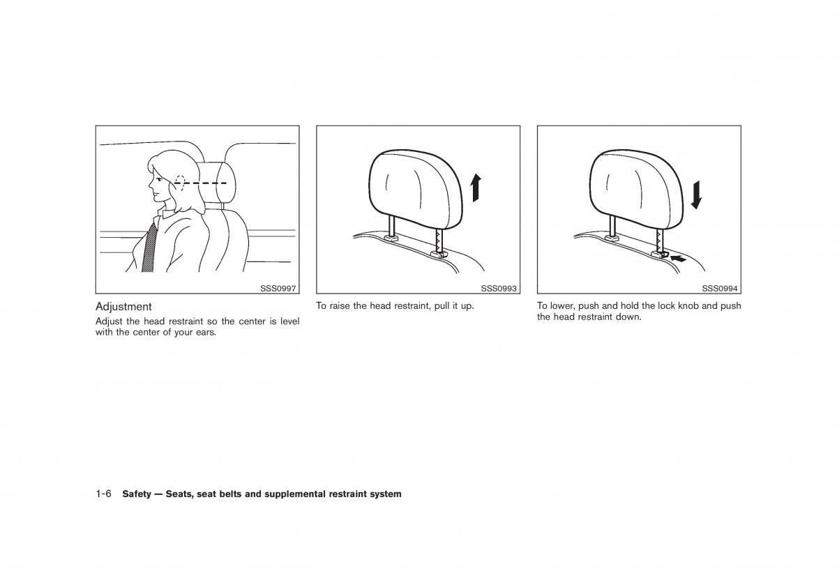 Nissan Juke owners manual / page 22