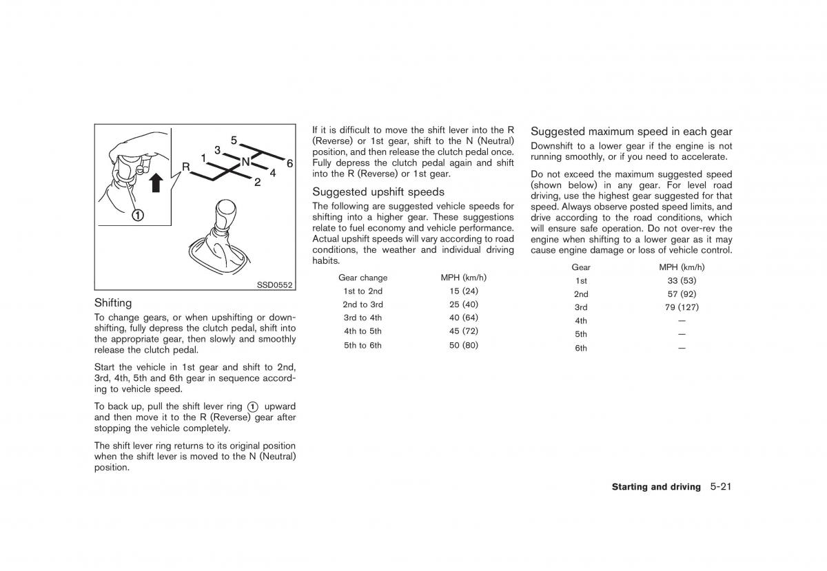 Nissan Juke owners manual / page 231