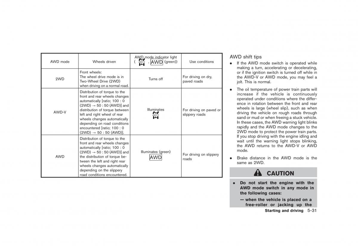 Nissan Juke owners manual / page 241