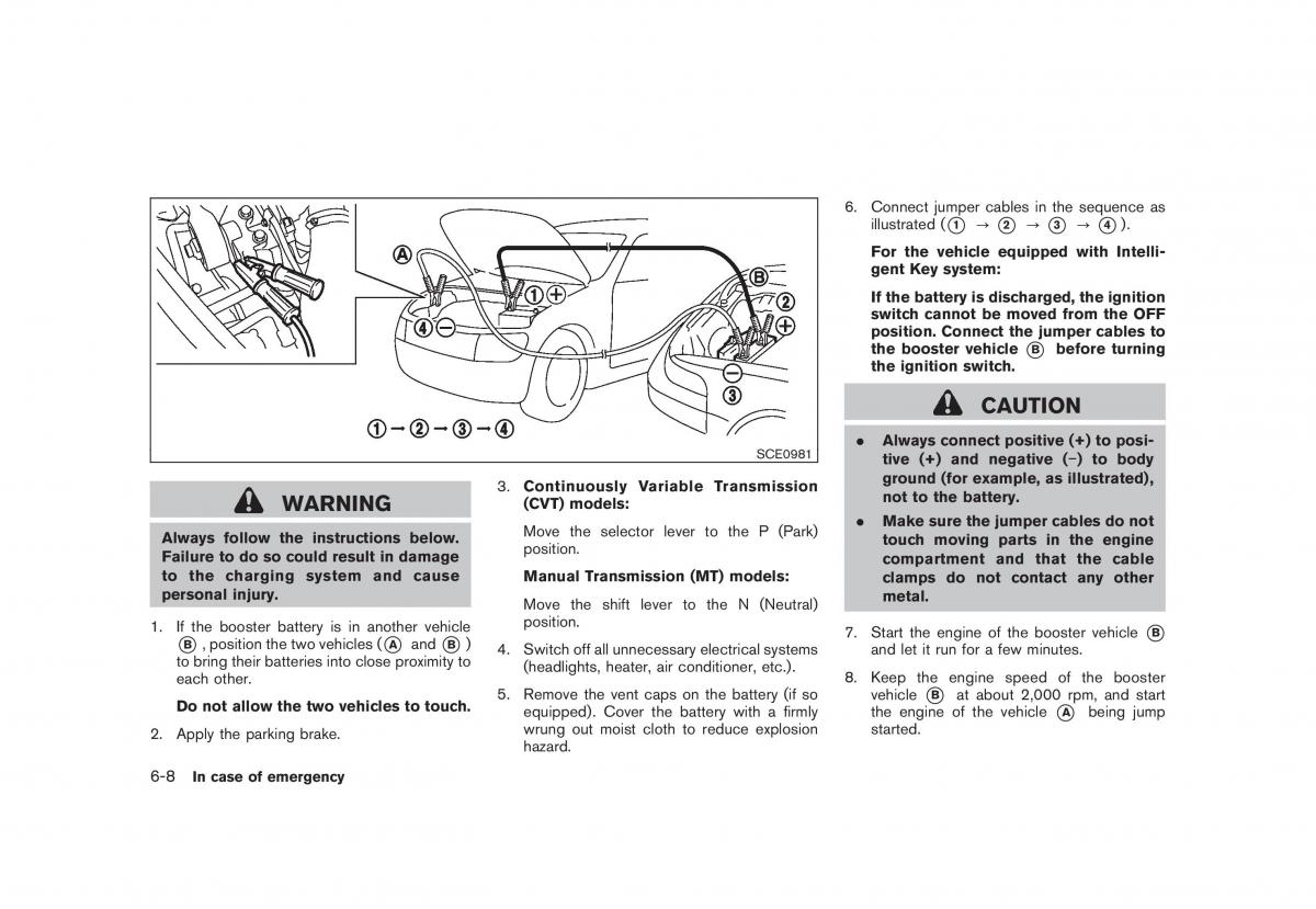 Nissan Juke owners manual / page 260