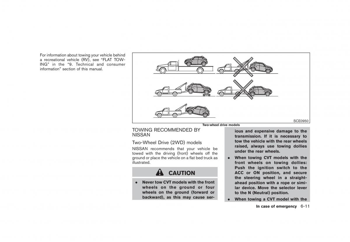 Nissan Juke owners manual / page 263