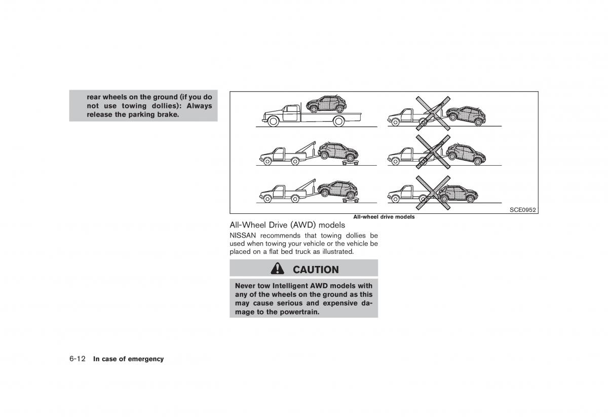 Nissan Juke owners manual / page 264