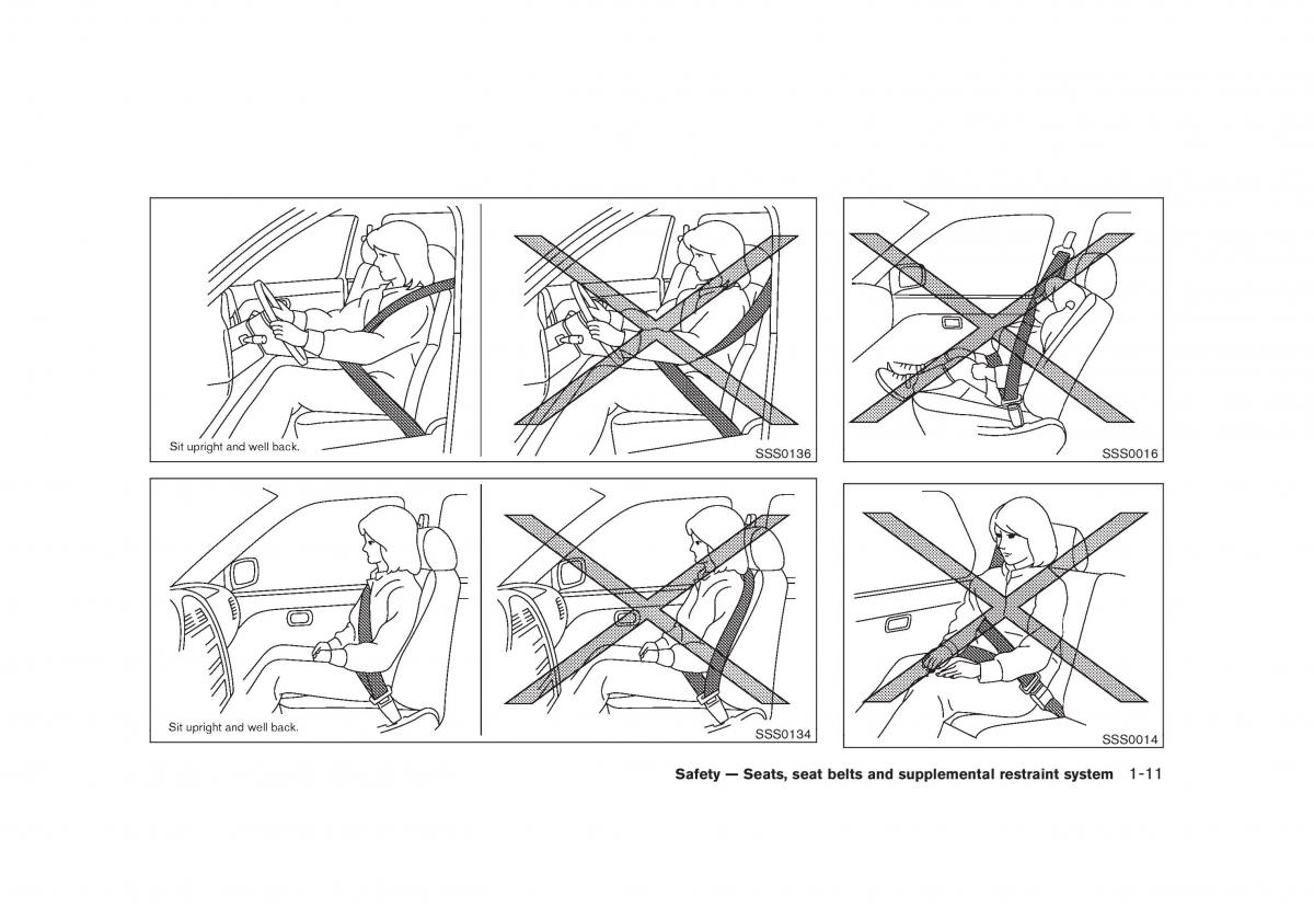 Nissan Juke owners manual / page 27