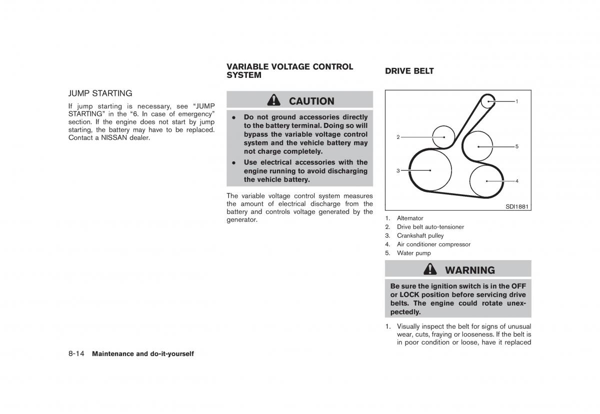 Nissan Juke owners manual / page 290