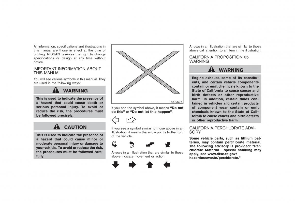 Nissan Juke owners manual / page 3