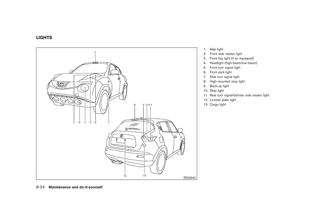 Nissan Juke owners manual / page 300