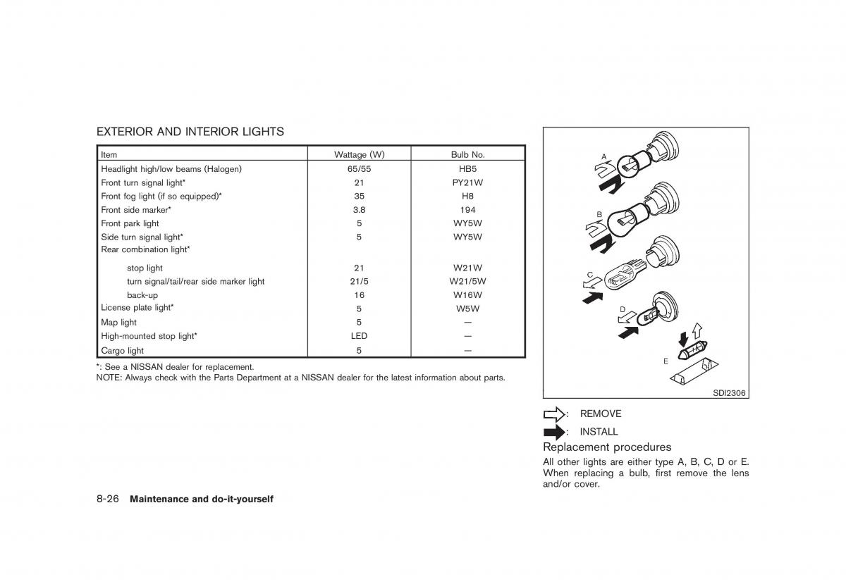 Nissan Juke owners manual / page 302