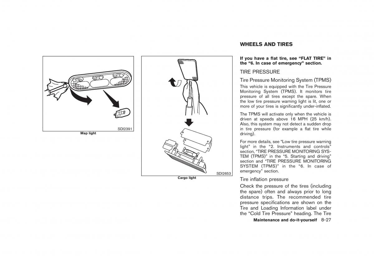 Nissan Juke owners manual / page 303