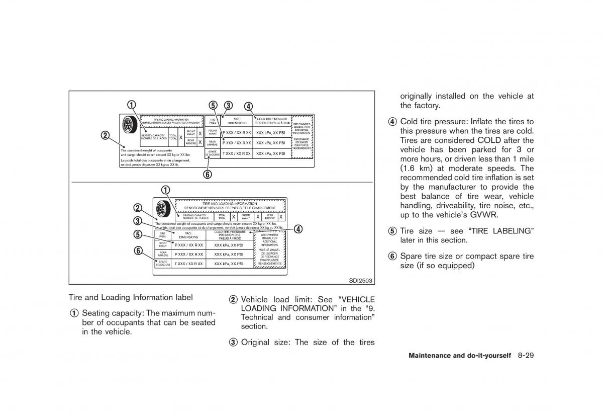 Nissan Juke owners manual / page 305