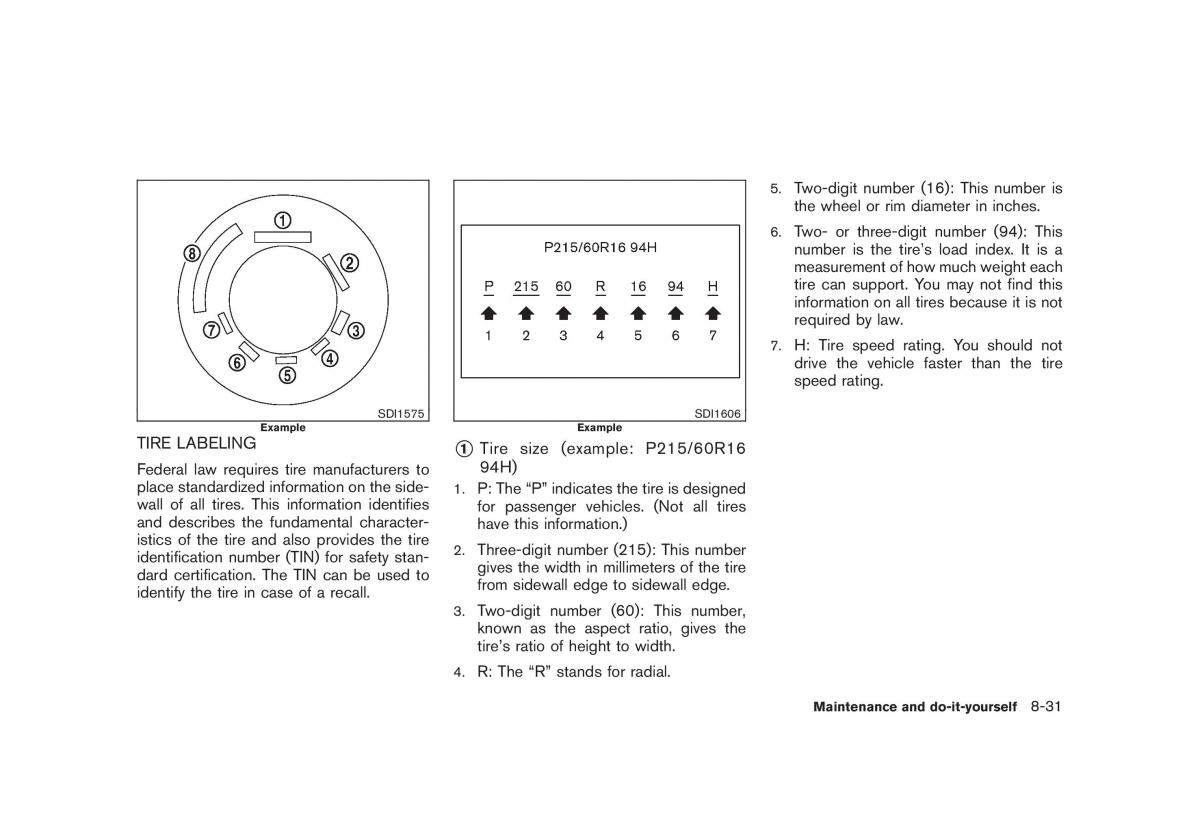 Nissan Juke owners manual / page 307