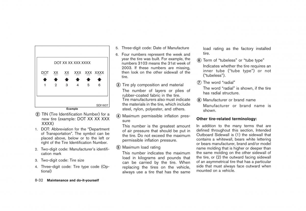 Nissan Juke owners manual / page 308