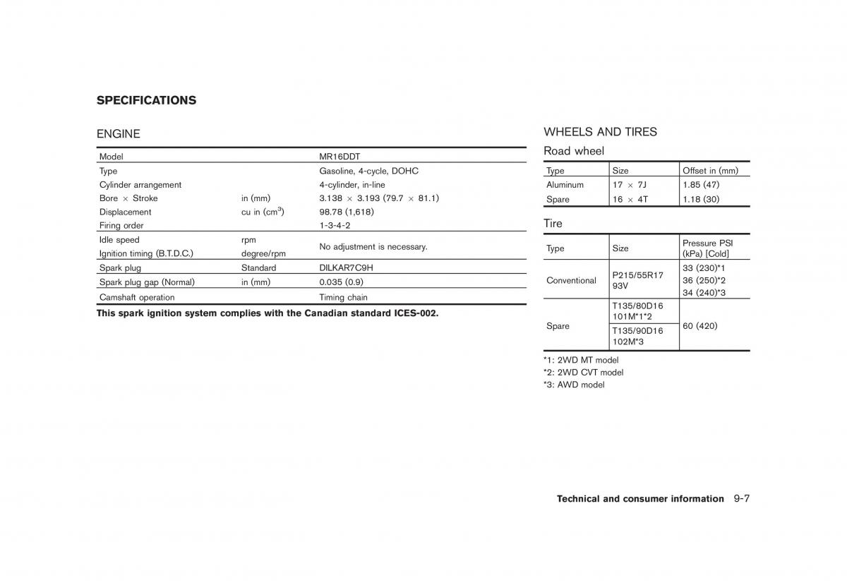 Nissan Juke owners manual / page 321