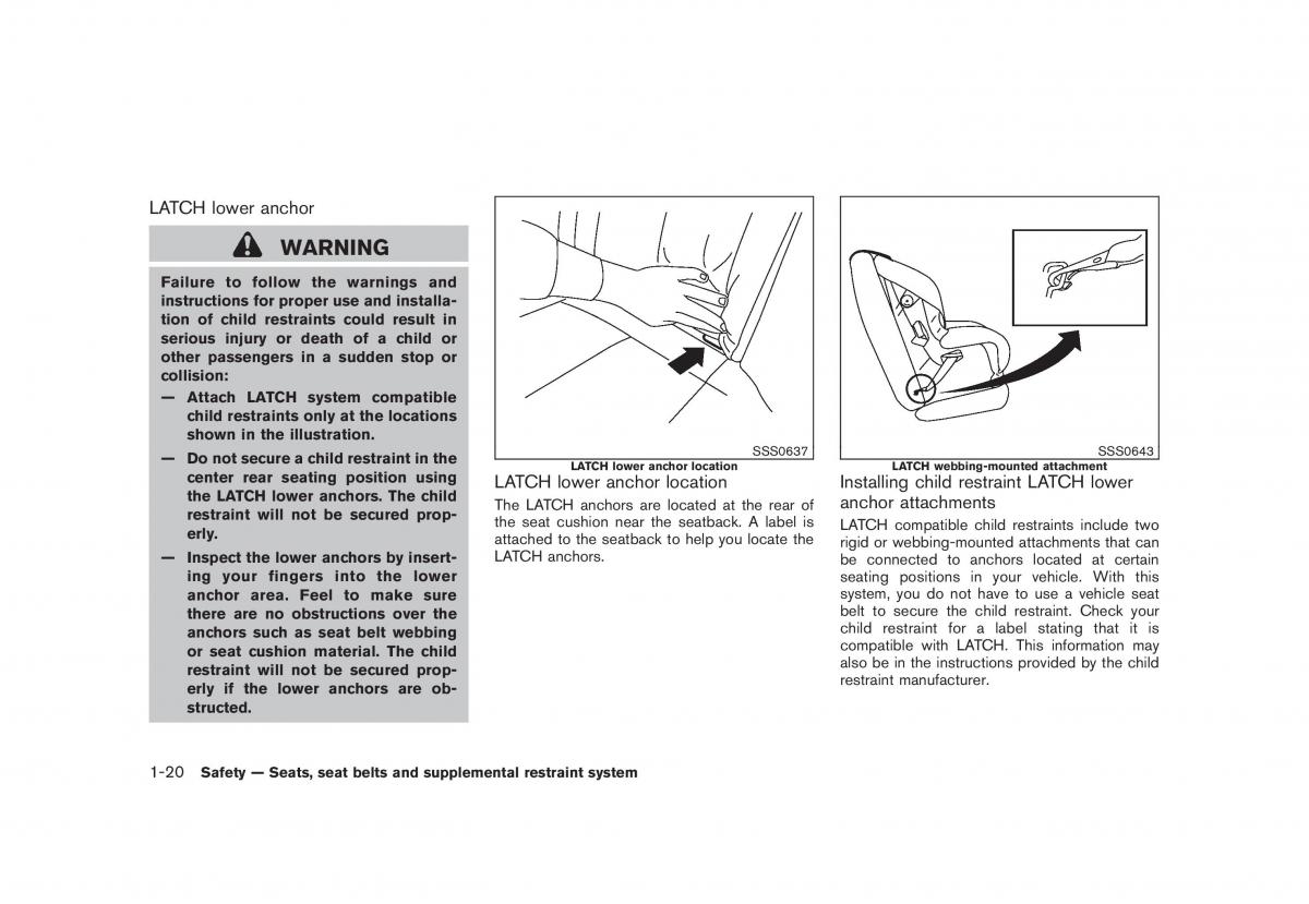 Nissan Juke owners manual / page 36