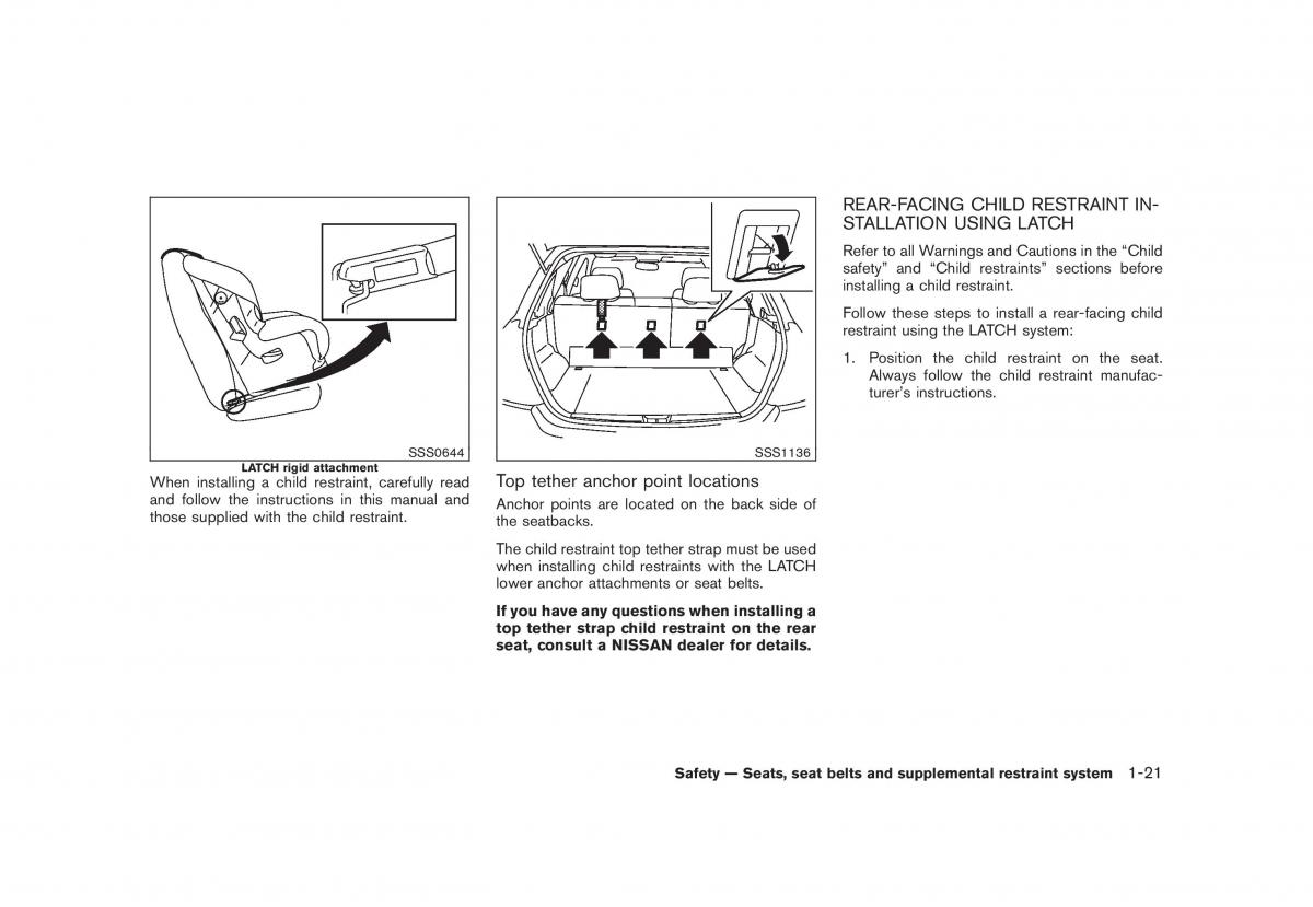 Nissan Juke owners manual / page 37