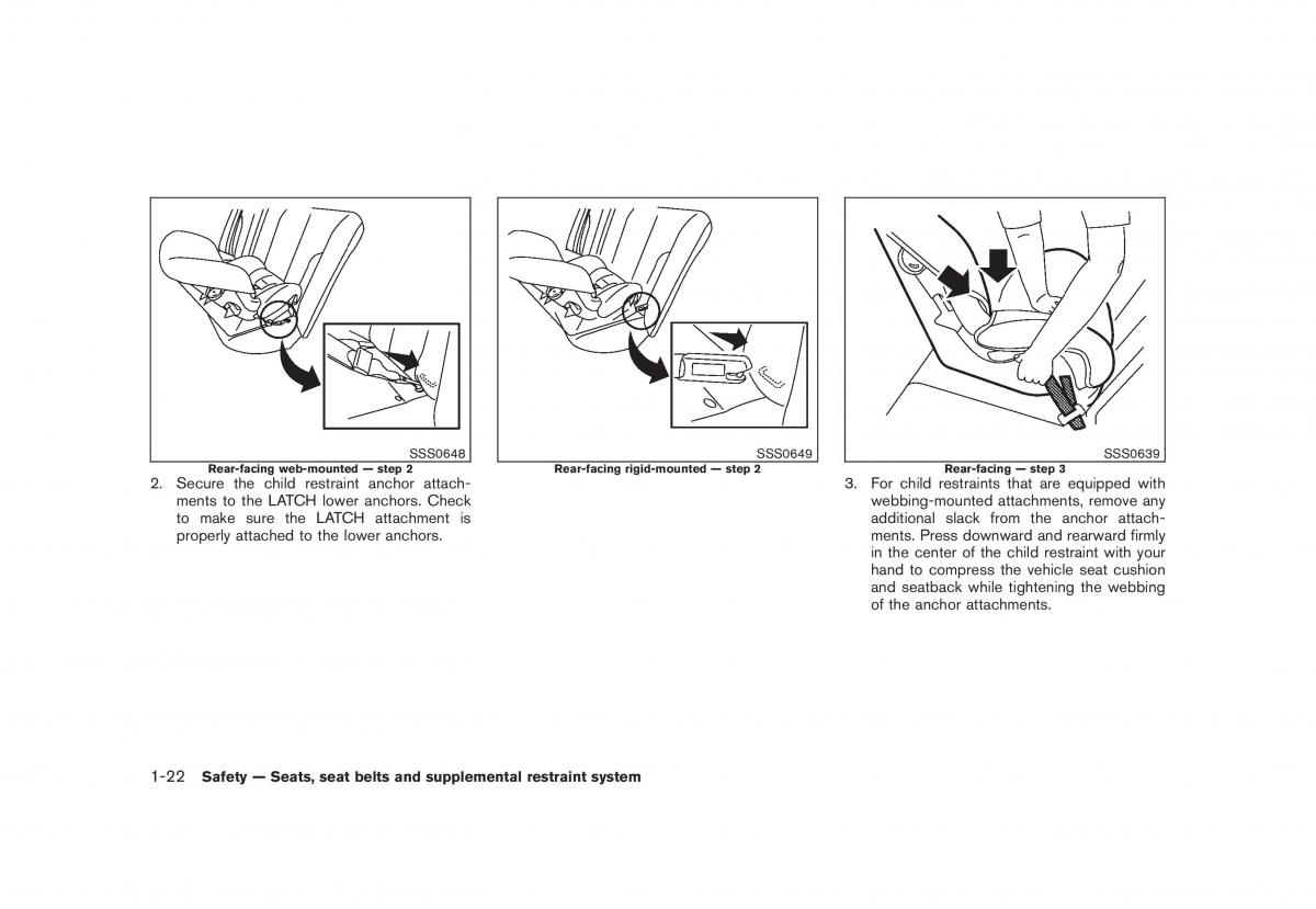 Nissan Juke owners manual / page 38