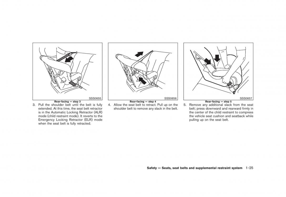 Nissan Juke owners manual / page 41