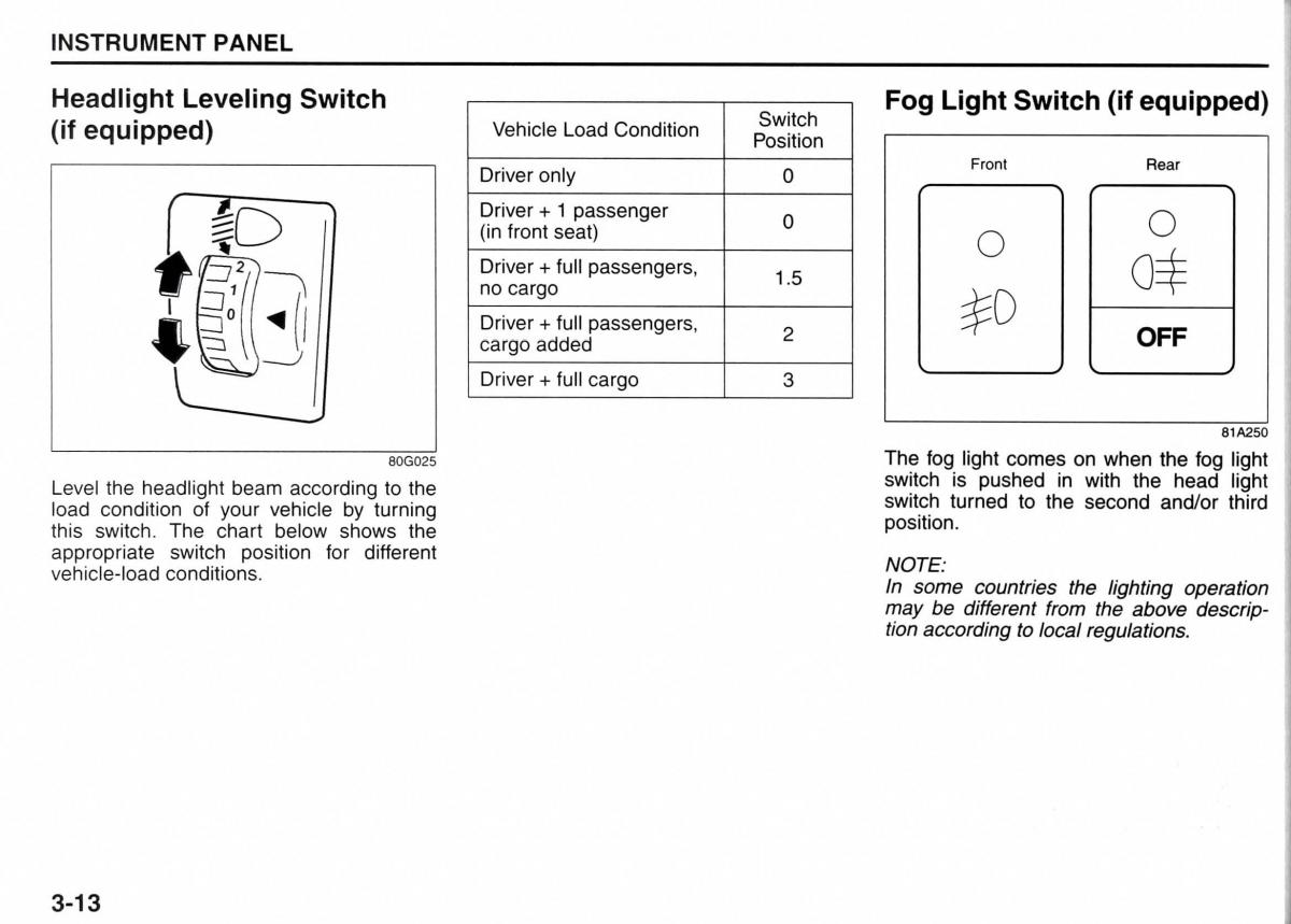 Suzuki Jimny III 3 owners manual / page 60