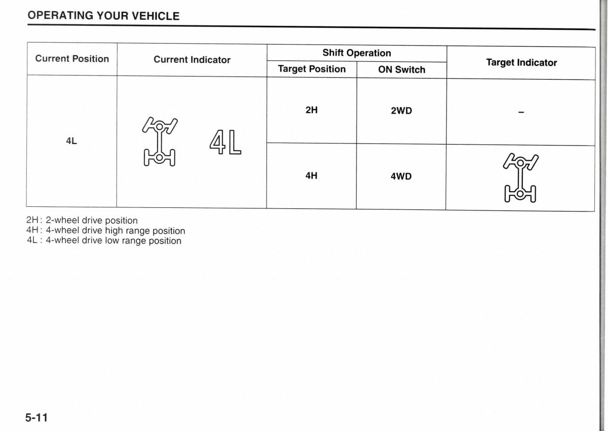 Suzuki Jimny III 3 owners manual / page 92