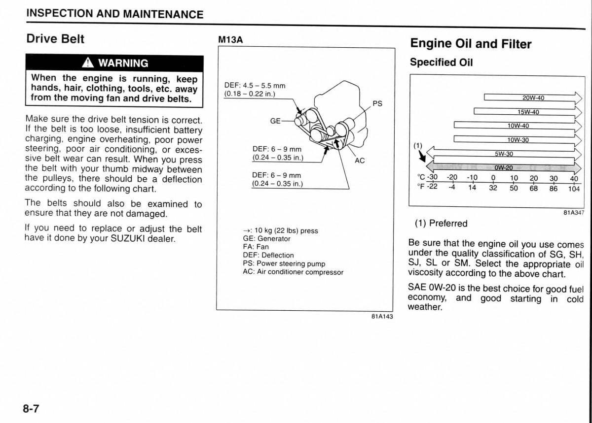 Suzuki Jimny III 3 owners manual / page 121