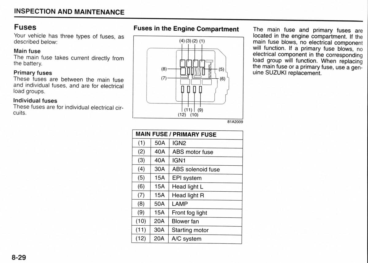 Suzuki Jimny III 3 owners manual / page 143