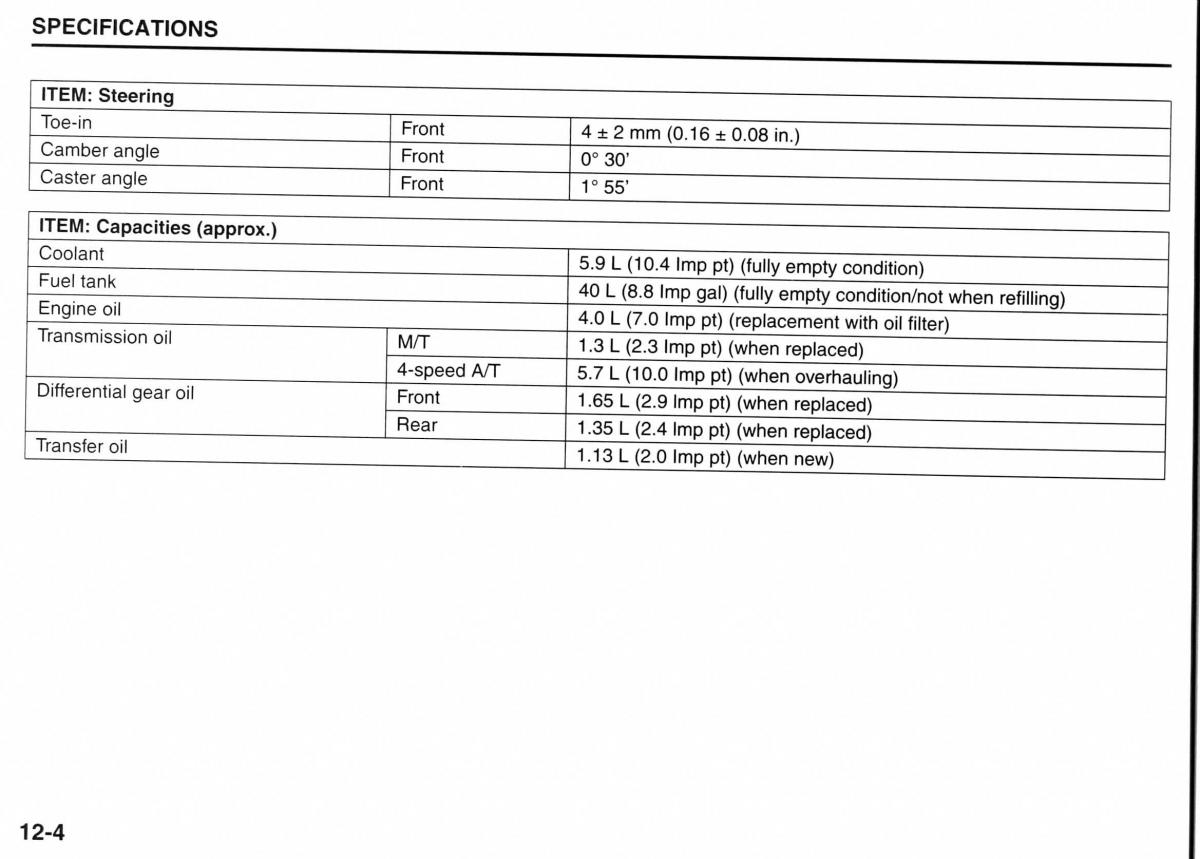 Suzuki Jimny III 3 owners manual / page 173