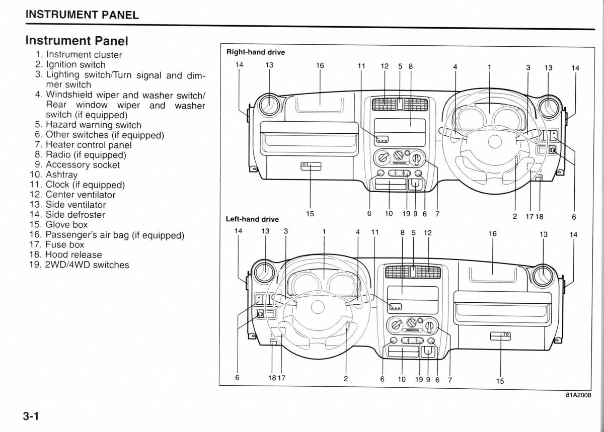 Suzuki Jimny III 3 owners manual / page 48