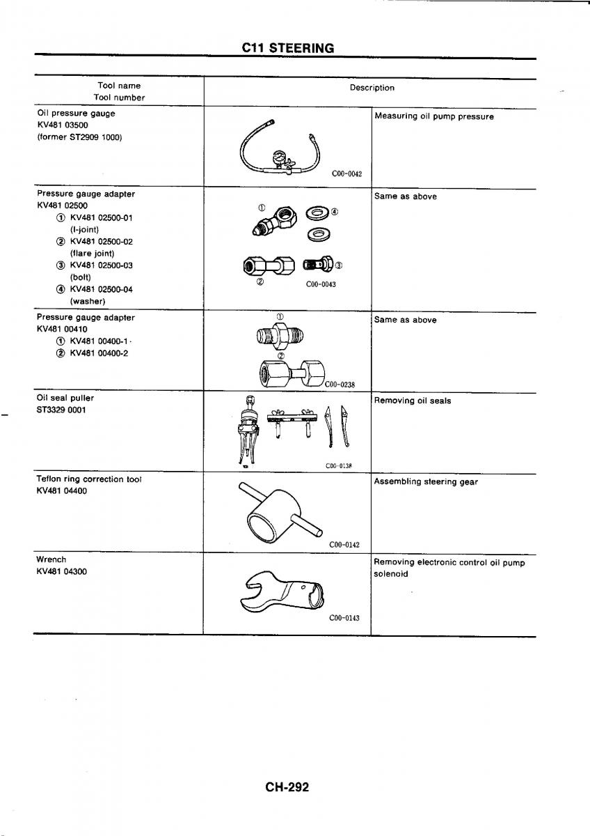 Nissan GTR R32 workshop service manual / page 569