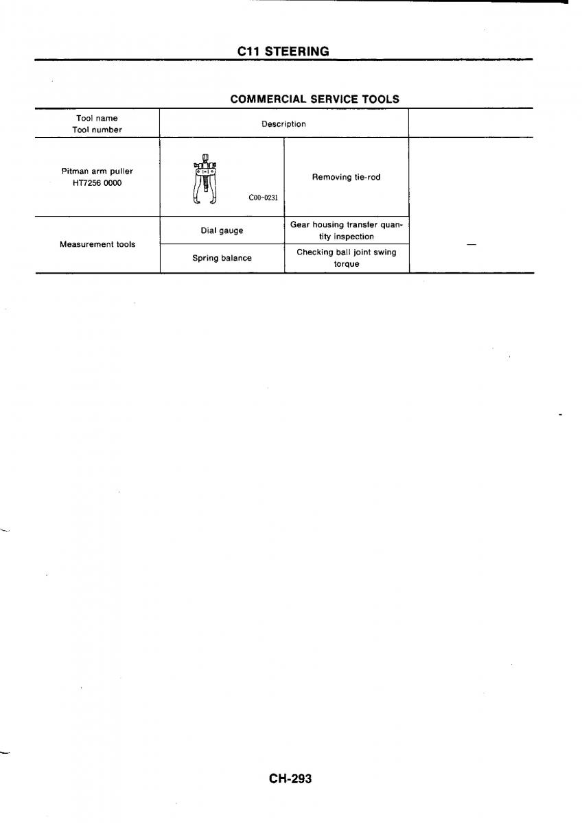 Nissan GTR R32 workshop service manual / page 570