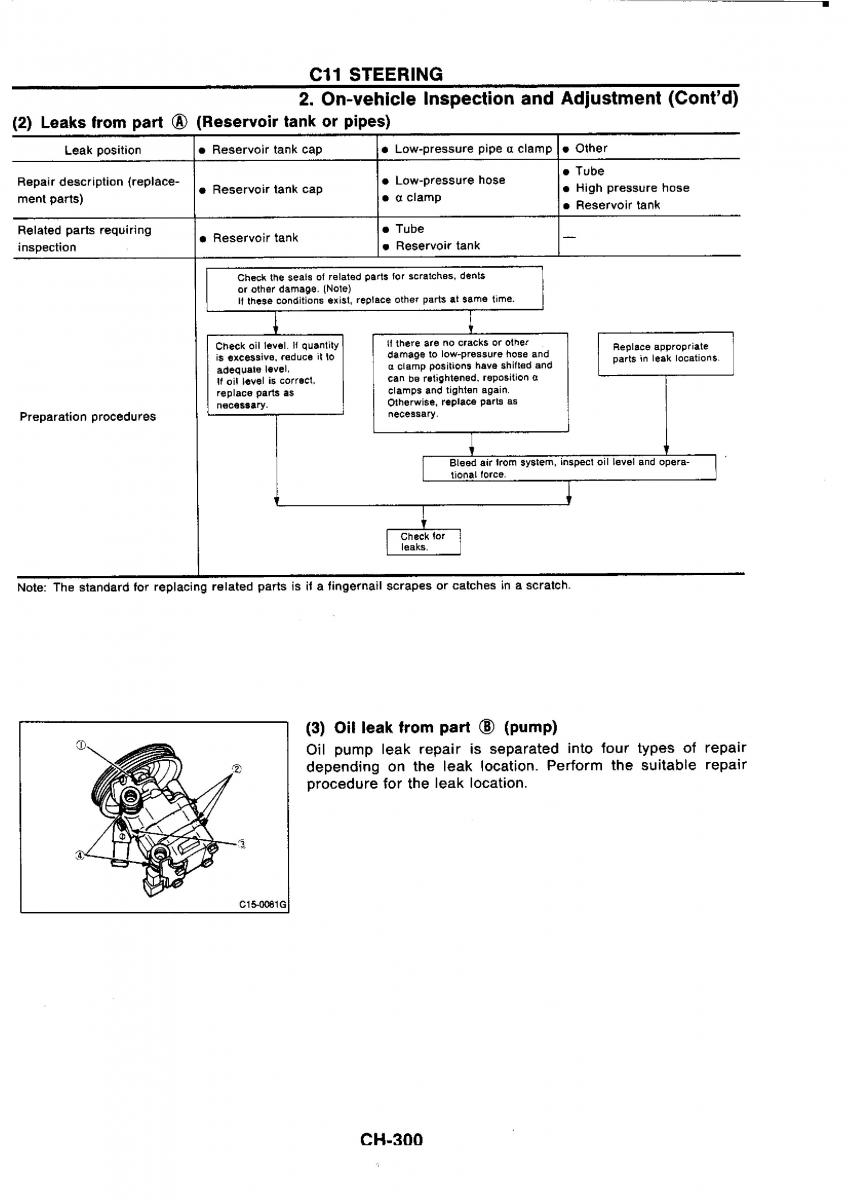 Nissan GTR R32 workshop service manual / page 577