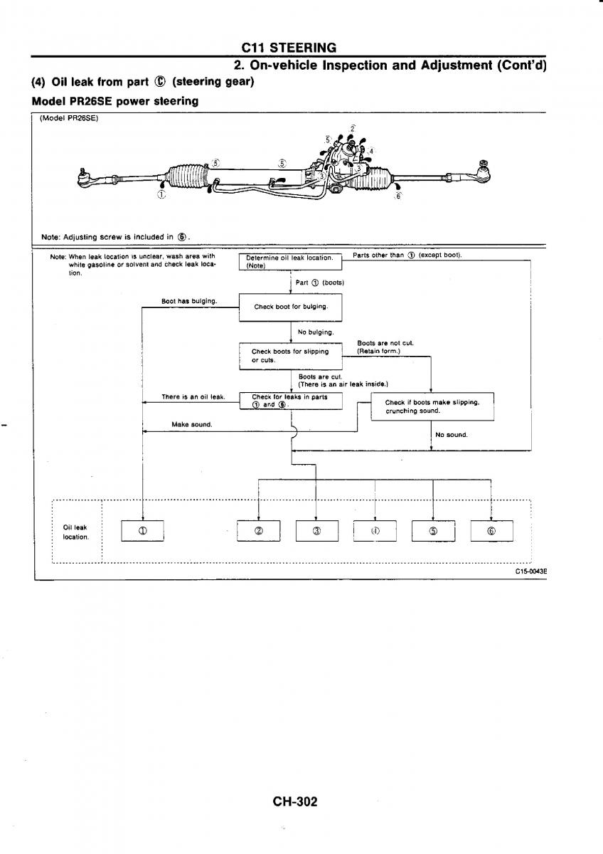 Nissan GTR R32 workshop service manual / page 579