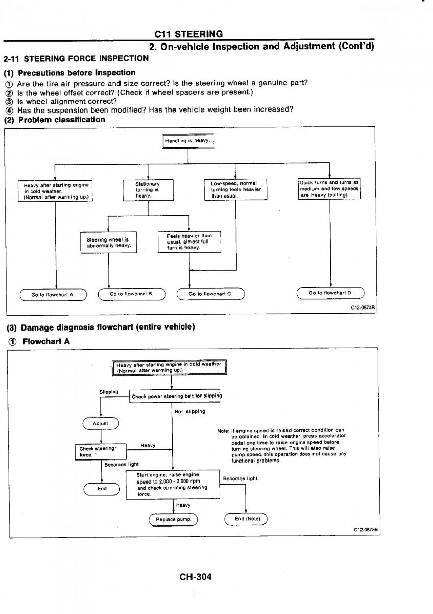 Nissan GTR R32 workshop service manual / page 581