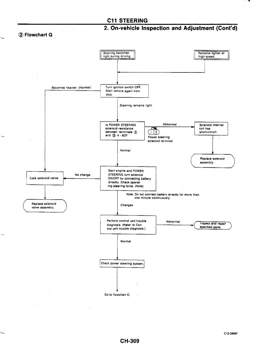 Nissan GTR R32 workshop service manual / page 586