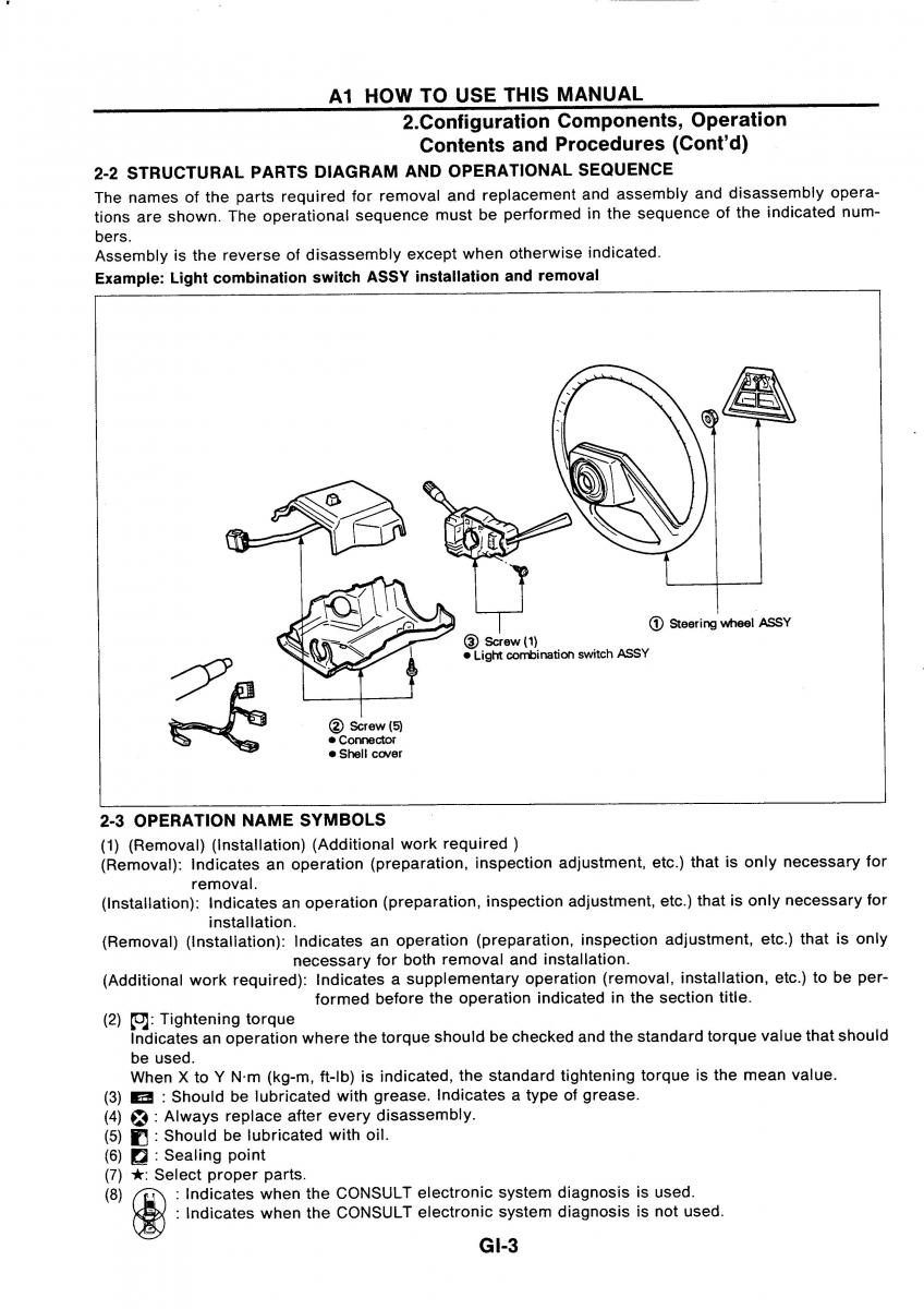 Nissan GTR R32 workshop service manual / page 6