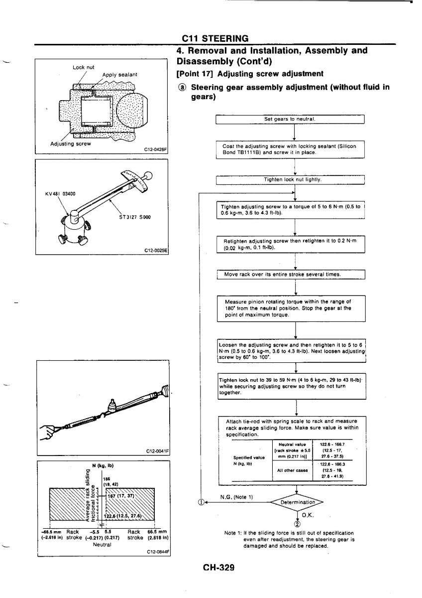 Nissan GTR R32 workshop service manual / page 606