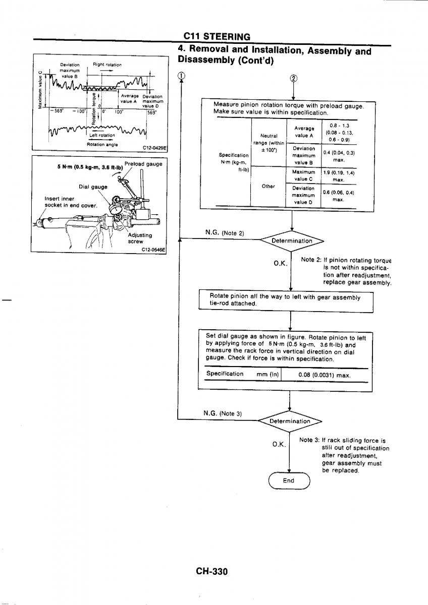 Nissan GTR R32 workshop service manual / page 607